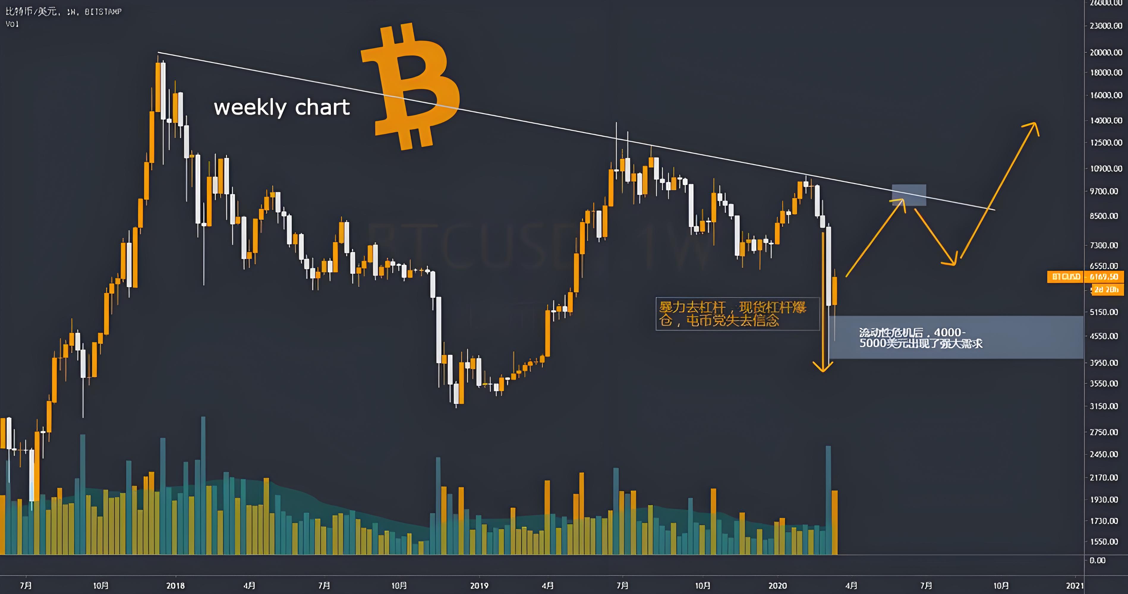 安卓OK应用安全下载指南：如何避免风险，保护资产？官方渠道与权限审视是关键